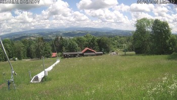 Ski Kozákov