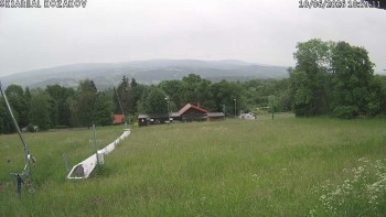 Ski Kozákov