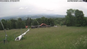 Ski Kozákov