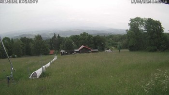 Ski Kozákov