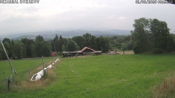 Kozákov Ski