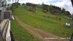 Sjezdovka
