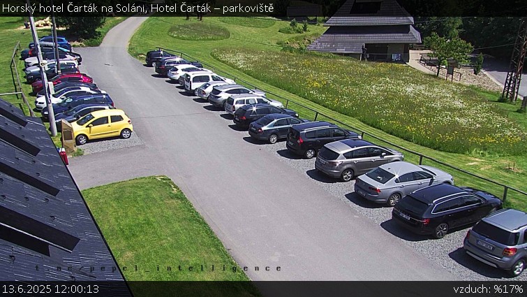 Horský hotel Čarták na Soláni - Hotel Čarták – parkoviště - 13.6.2025 v 12:00