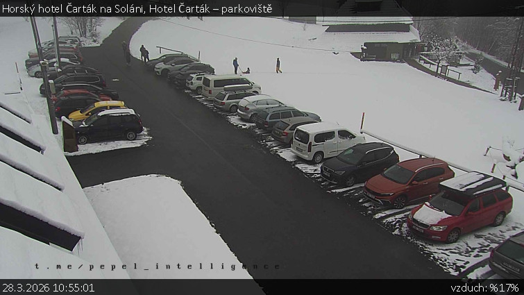 Horský hotel Čarták na Soláni - Hotel Čarták – parkoviště - 28.3.2026 v 10:55