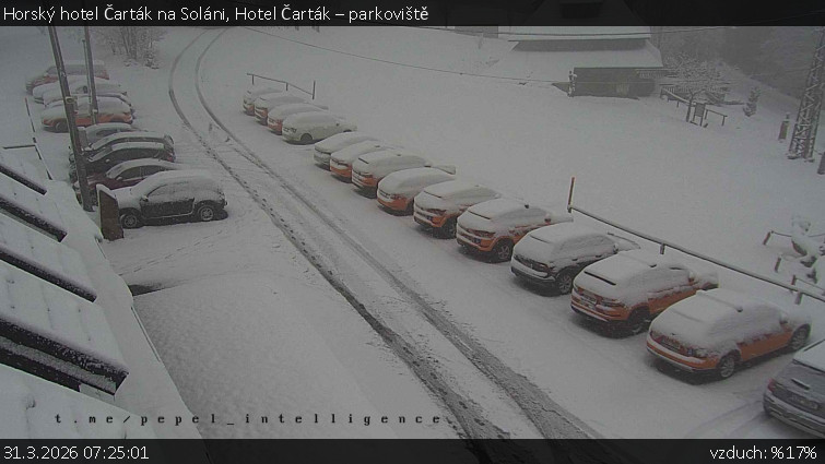 Horský hotel Čarták na Soláni - Hotel Čarták – parkoviště - 31.3.2026 v 07:25