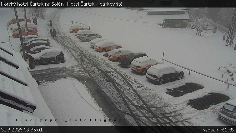 Horský hotel Čarták na Soláni - Hotel Čarták – parkoviště - 31.3.2026 v 08:35