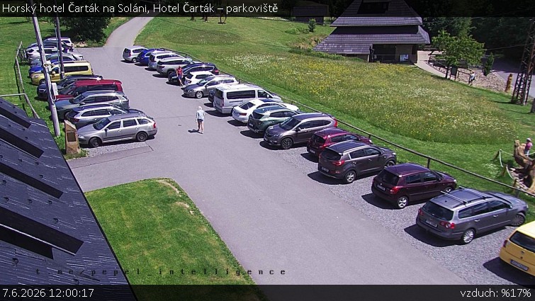 Horský hotel Čarták na Soláni - Hotel Čarták – parkoviště - 7.6.2026 v 12:00