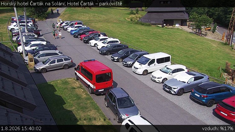 Horský hotel Čarták na Soláni - Hotel Čarták – parkoviště - 1.8.2026 v 15:40