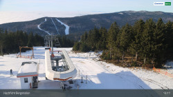 Smrčina / Hochficht