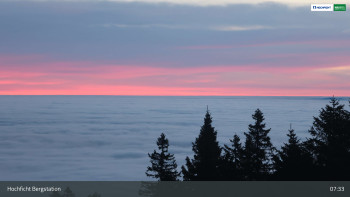 Lyžařský areál Hochficht