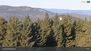 Lyžařský areál Hochficht