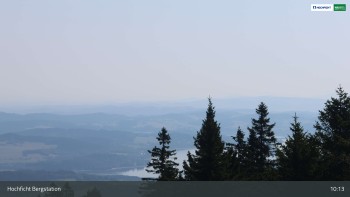 Lyžařský areál Hochficht