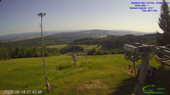Snímek    14.6.2025 v 08:45
