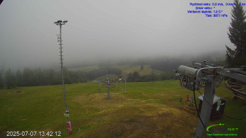 Snímek    7.7.2025 v 14:45