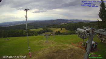 Snímek    12.7.2025 v 18:15