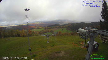 Snímek    18.10.2025 v 10:15