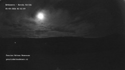 Pension Helena Honesová