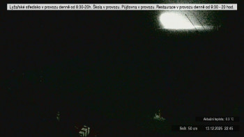 Lyžařské středisko Stupava