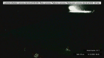 Lyžařské středisko Stupava