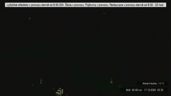 Lyžařské středisko Stupava