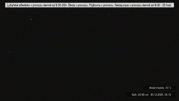 Lyžařské středisko Stupava