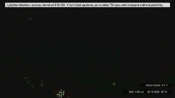 Lyžařské středisko Stupava