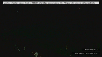 Lyžařské středisko Stupava