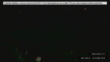 Lyžařské středisko Stupava