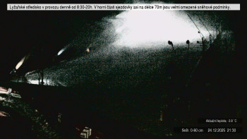 Lyžařské středisko Stupava