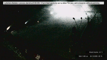 Lyžařské středisko Stupava