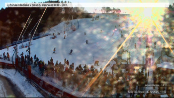 Lyžařské středisko Stupava