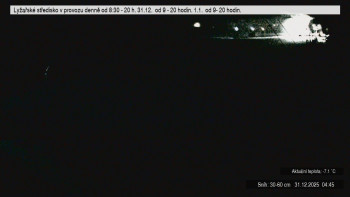 Lyžařské středisko Stupava