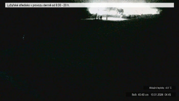 Lyžařské středisko Stupava