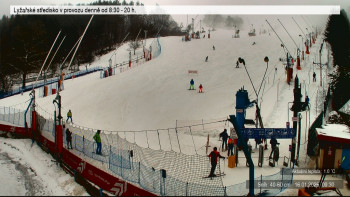 Lyžařské středisko Stupava