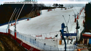 Lyžařské středisko Stupava