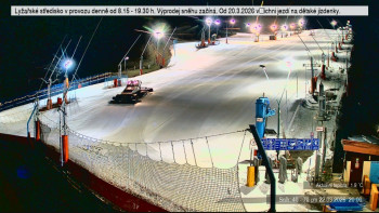 Lyžařské středisko Stupava