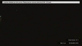 Lyžařské středisko Stupava