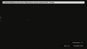 Lyžařské středisko Stupava