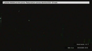 Ośrodek narciarski Stupava