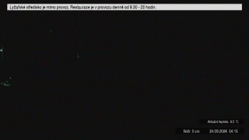 Lyžařské středisko Stupava