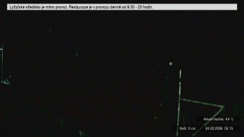 Lyžařské středisko Stupava