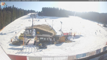 Lyžařský areál Zadov