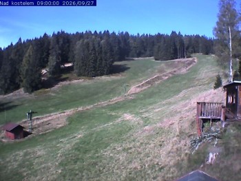 Ski Hamry