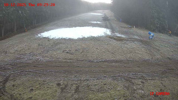 Skiareál Klepáčov