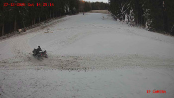 Skiareál Klepáčov