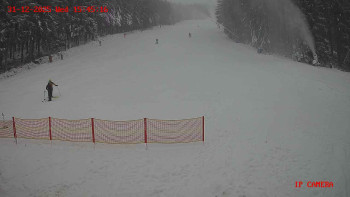 Skiareál Klepáčov