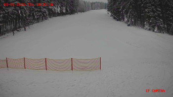 Skiareál Klepáčov