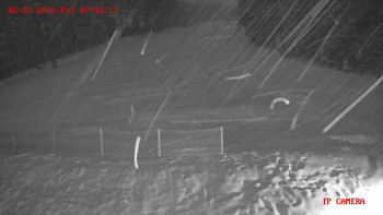 Skiareál Klepáčov