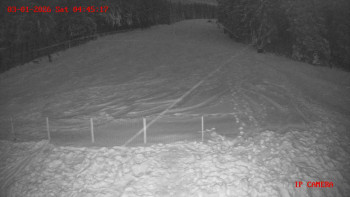 Skiareál Klepáčov