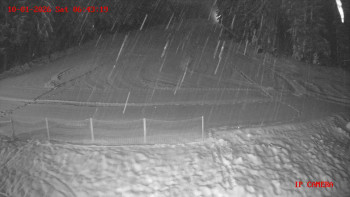 Skiareál Klepáčov